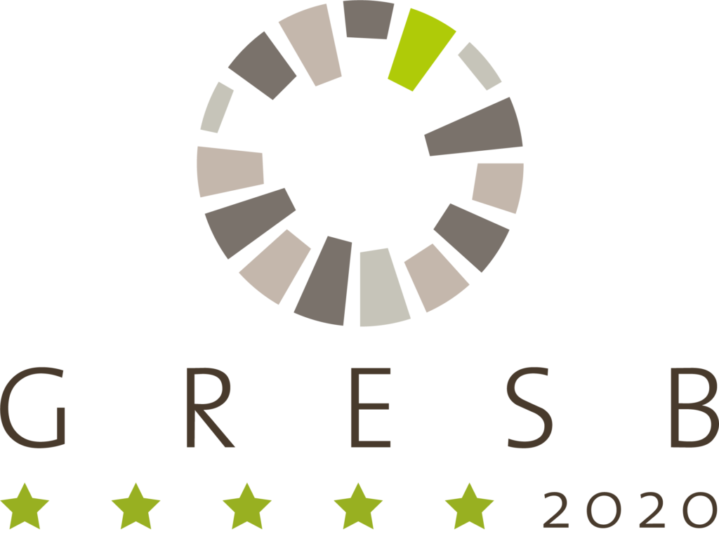 Award voor Global Real Estate Sustainability Benchmark